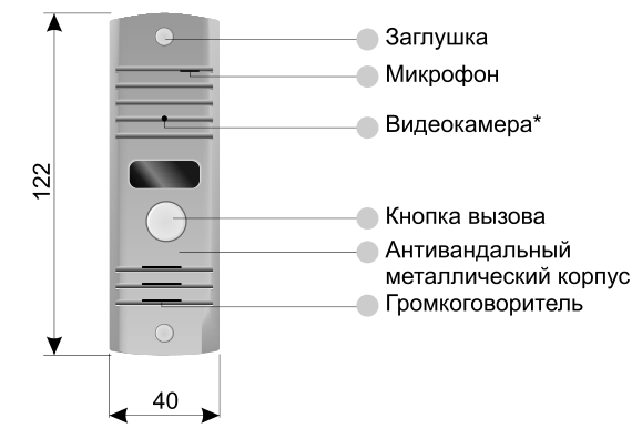 Avc 105 вызывная панель схема подключения