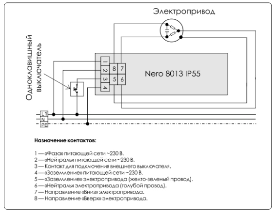 Nero 8013 upm инструкция по применению